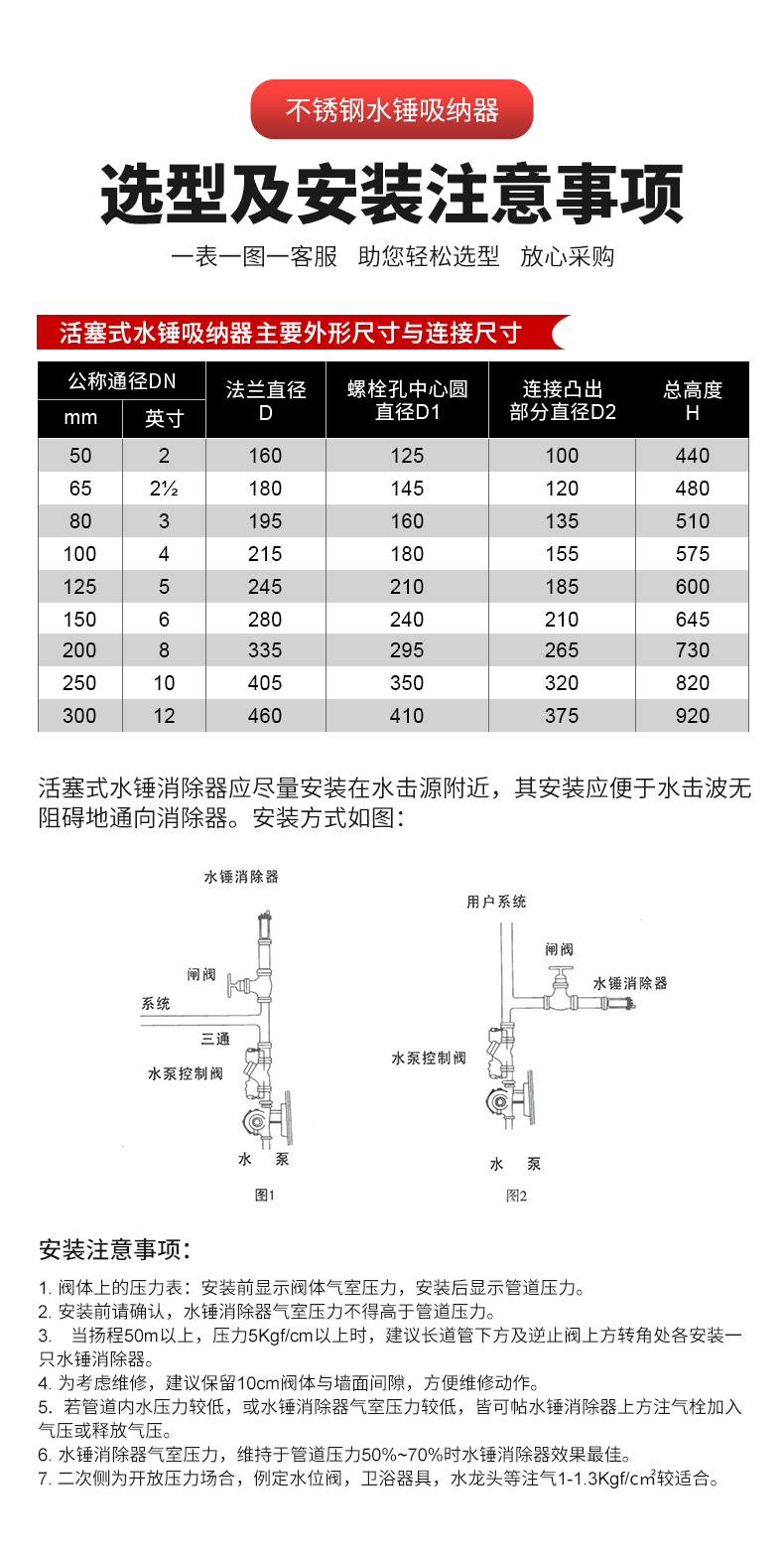 水錘吸納器詳情_09.jpg
